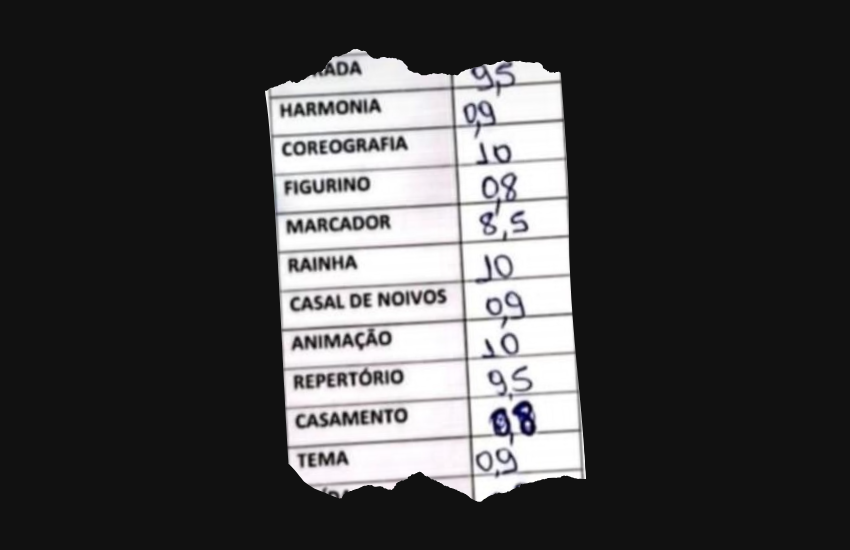 Quando o jurado erra o básico, quem perde é a cultura popular